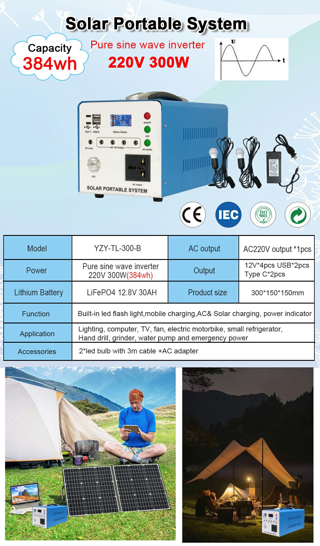 Sheet metal 500w small system
