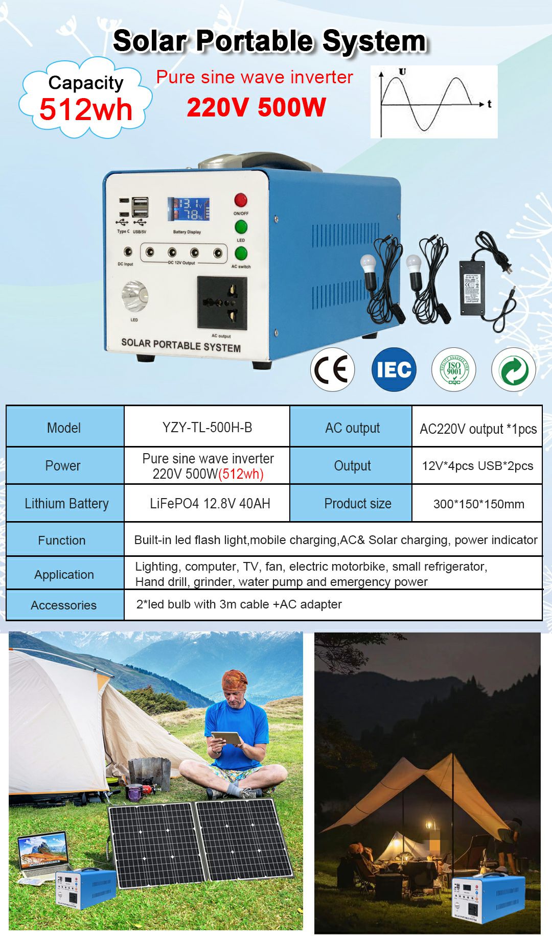 Sheet metal 500w small system