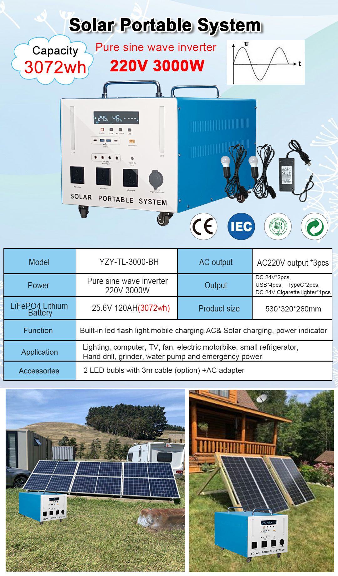 3000W sheet metal system