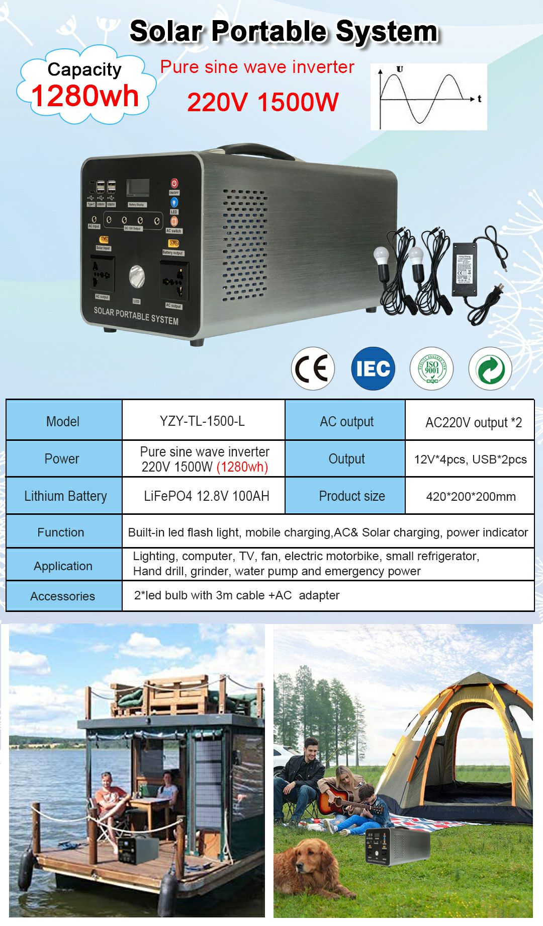 Aluminum 1000w-1500w