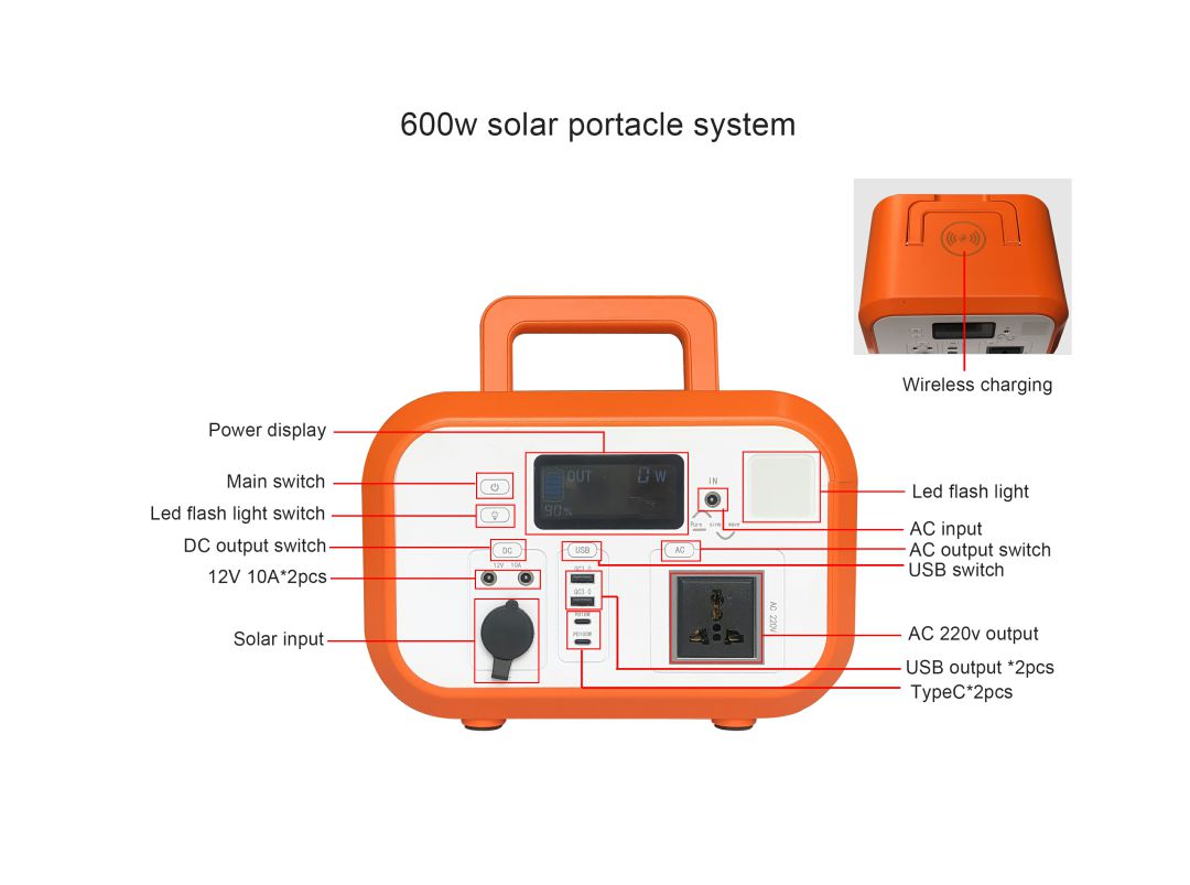 Plastic 600W system