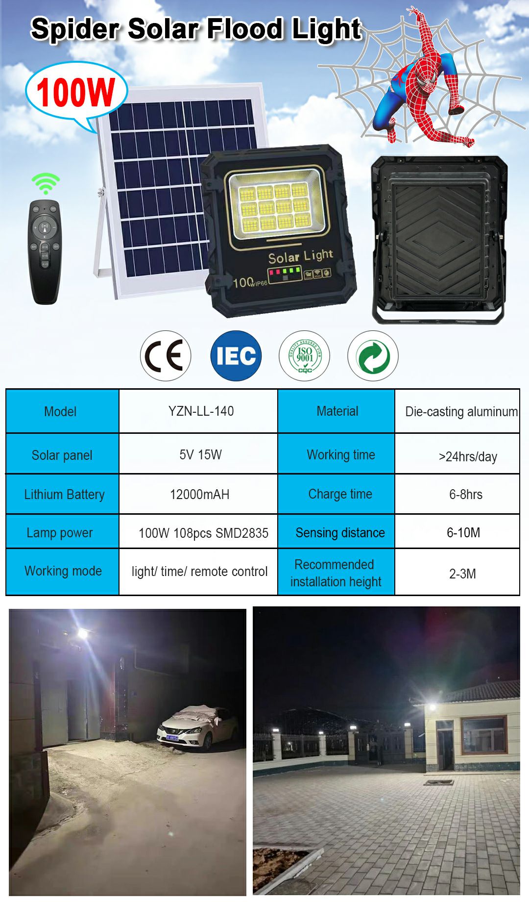 140-143 floodlight