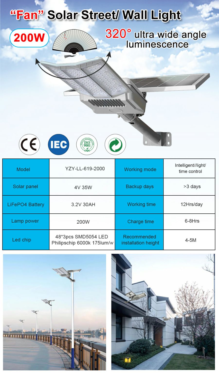 619 street lamp