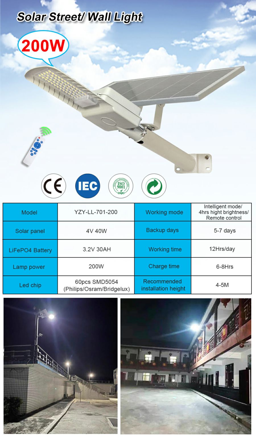 701 street lamp