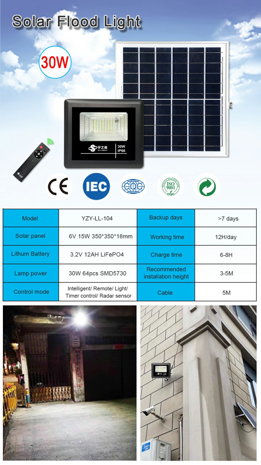 104 floodlight