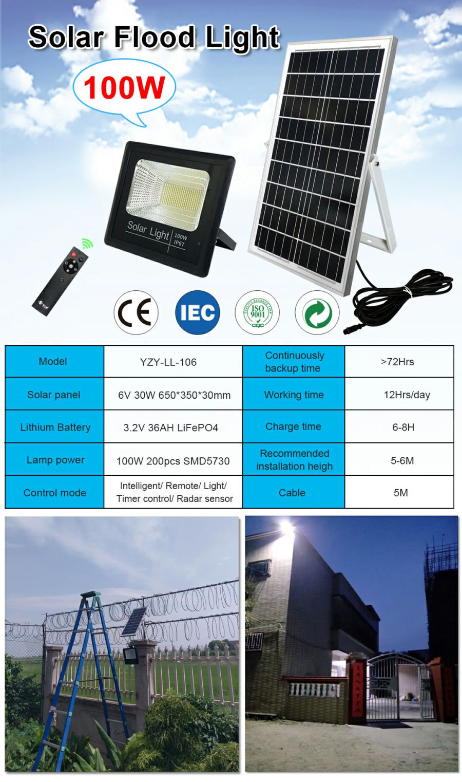 106 floodlight